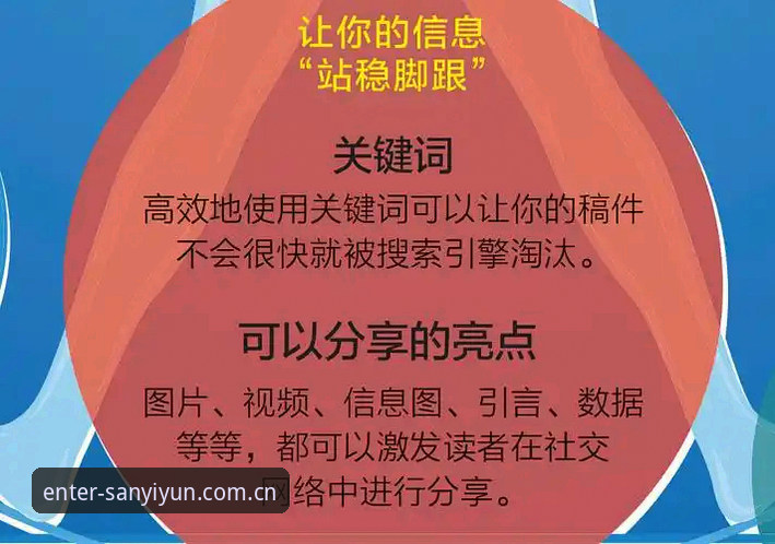 三亿体育app使用心得：从注册到实战的完整操作指南